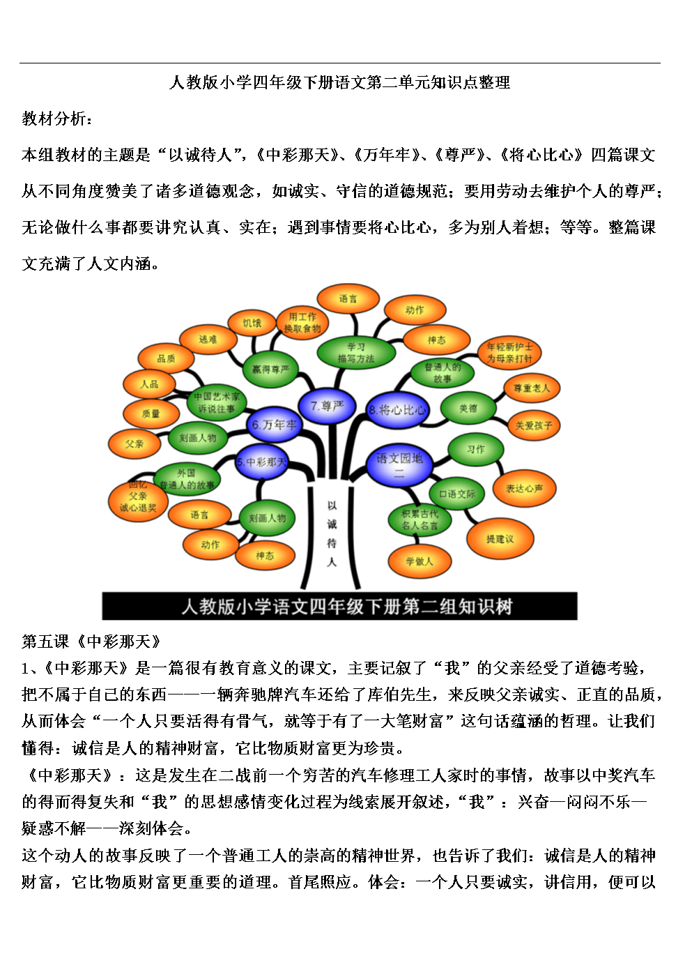 小学语文知识点归纳(最新完整版)(小学 语文 知识点)