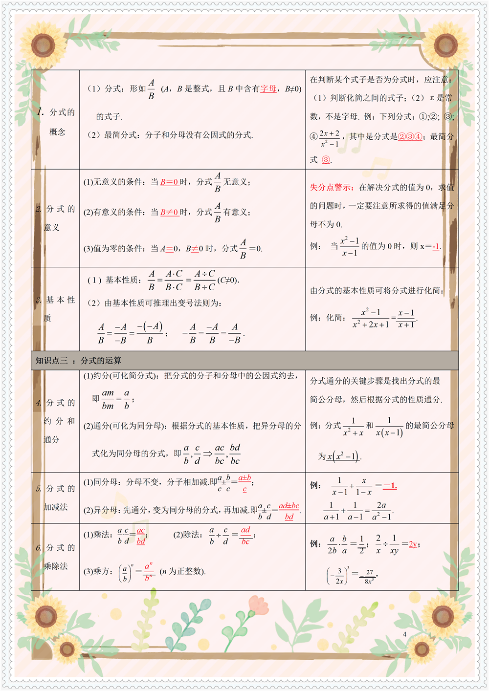 初中数学公式和定理知识点汇总记忆口诀总结_初中数学公式和定理总结