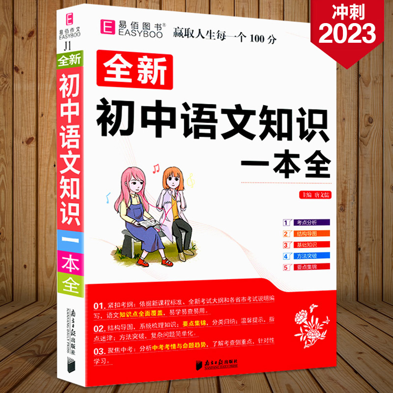 初中语文知识大全知识点总结可打印_初中语文知识大全