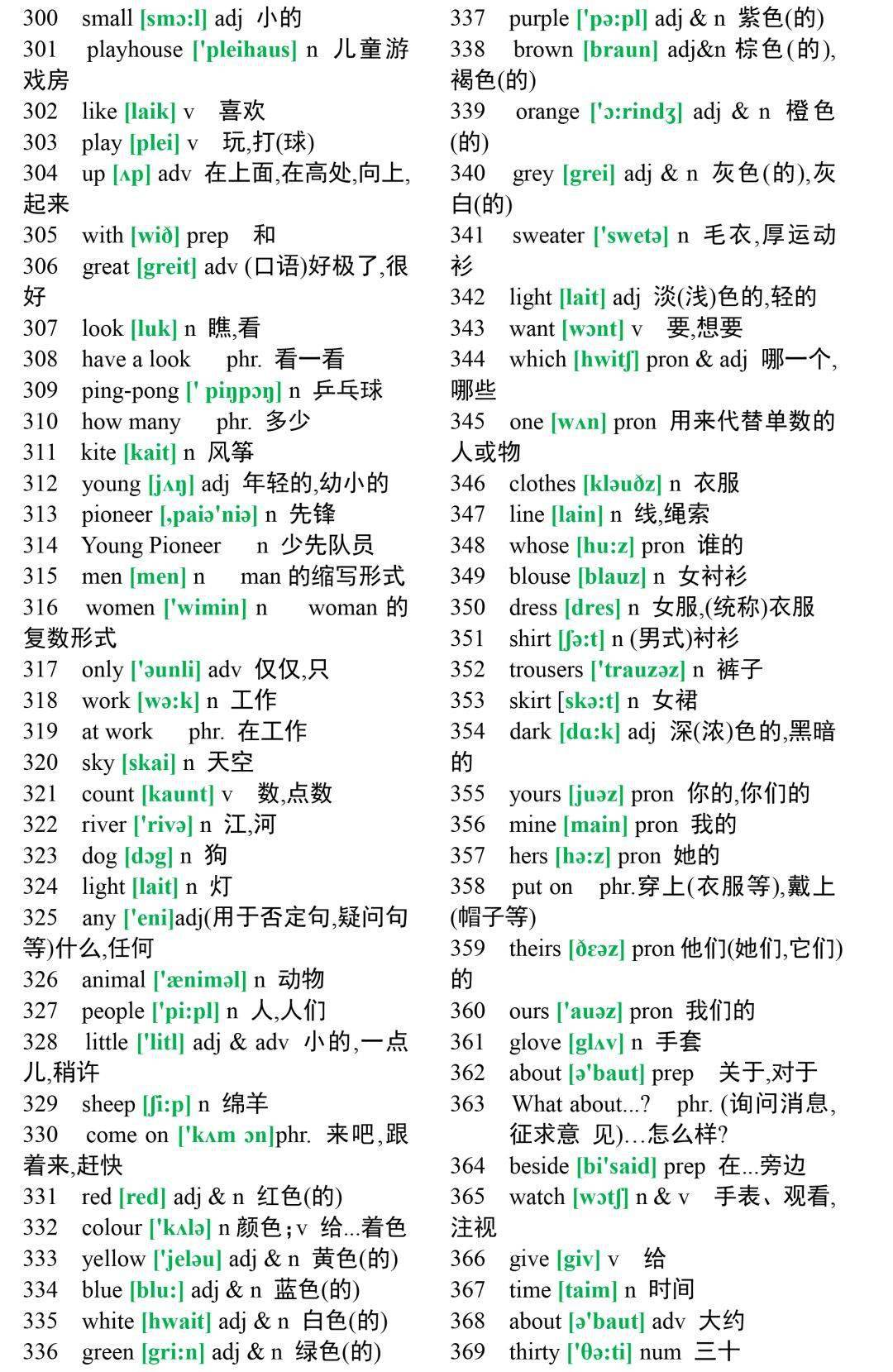 初中英语单词大全汇总(初中英语单词大全汇总1600)