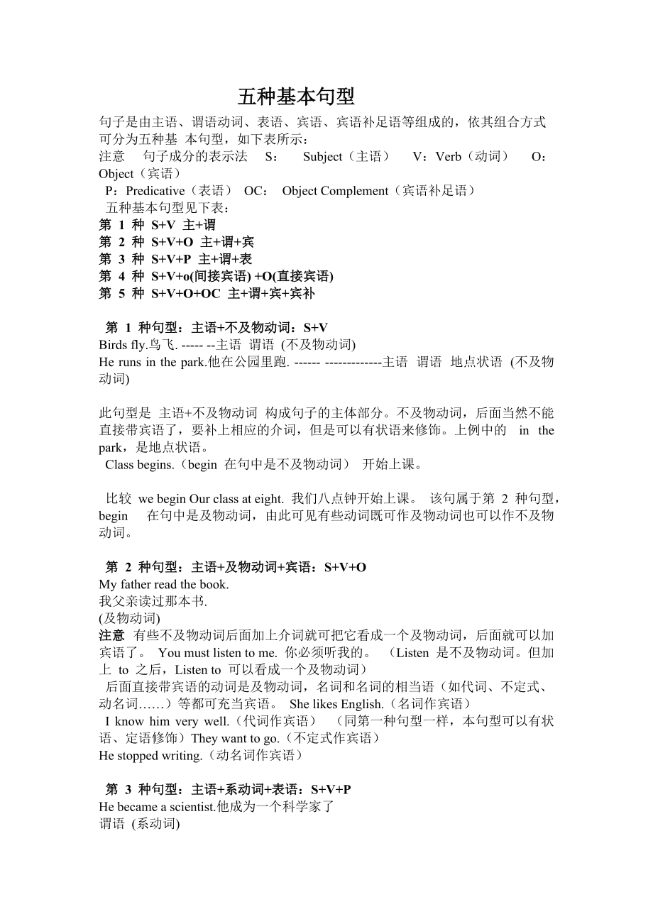 最新初中英语语法大全+知识点总结(最完整的初中英语语法大全)