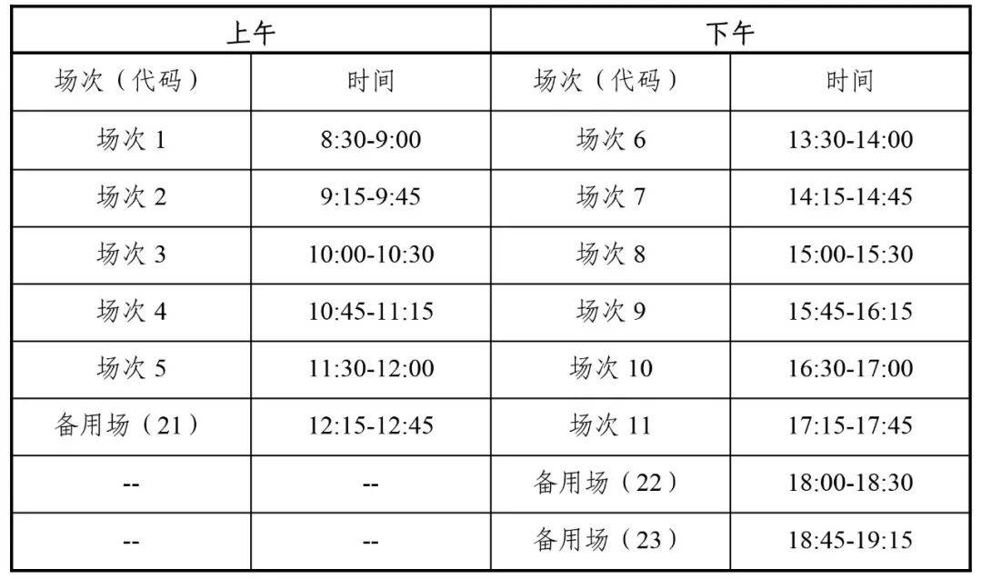 2023年上半年英语六级成绩查询(21年上半年六级成绩)