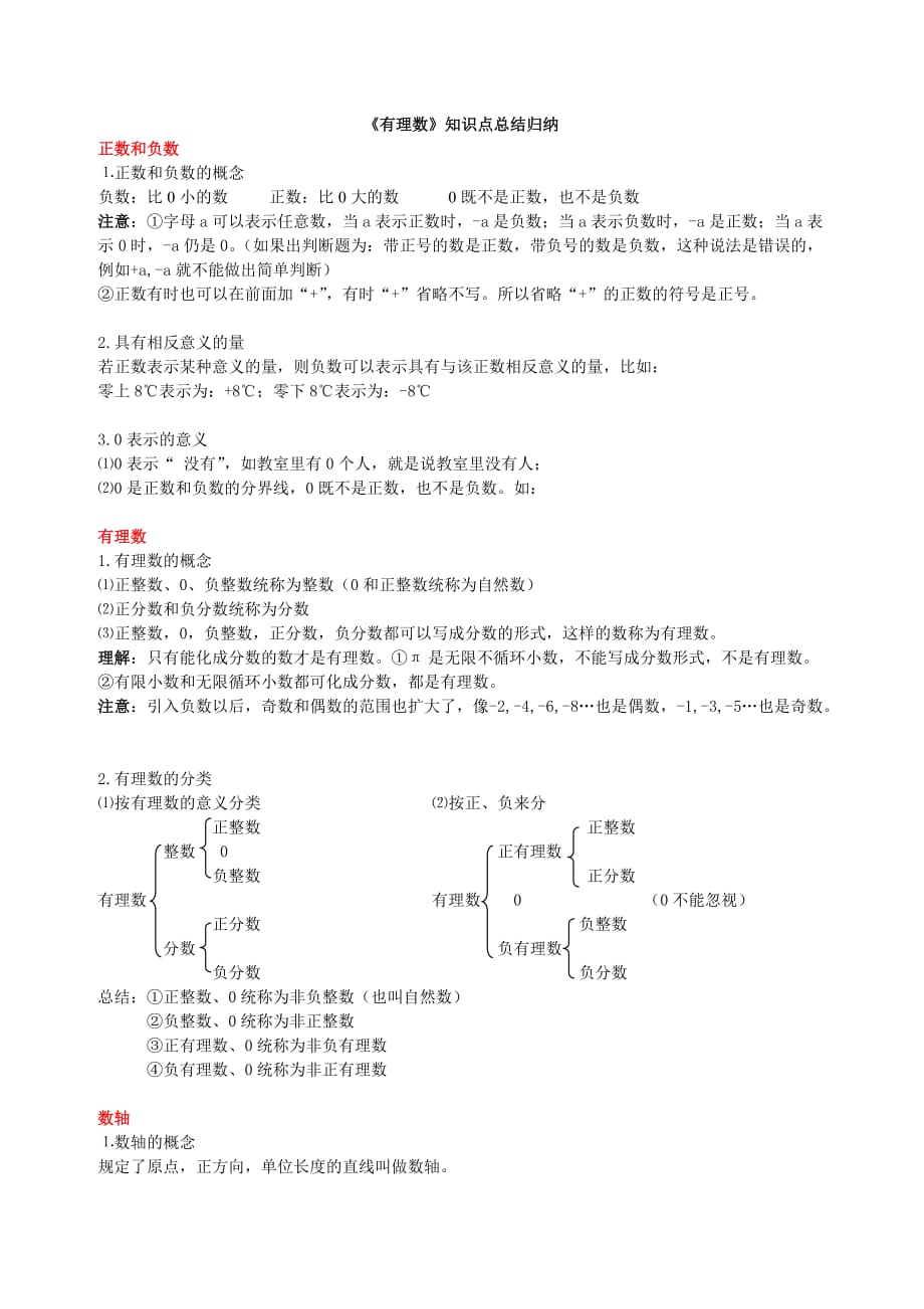 初一数学上册知识点归纳北师大版(初一数学上册知识点)