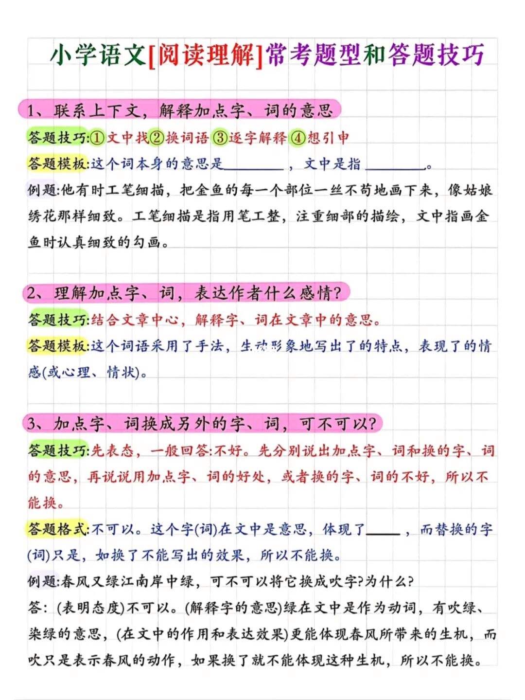 小学生阅读理解答题技巧和方法PPT(小学生阅读理解答题技巧和方法)