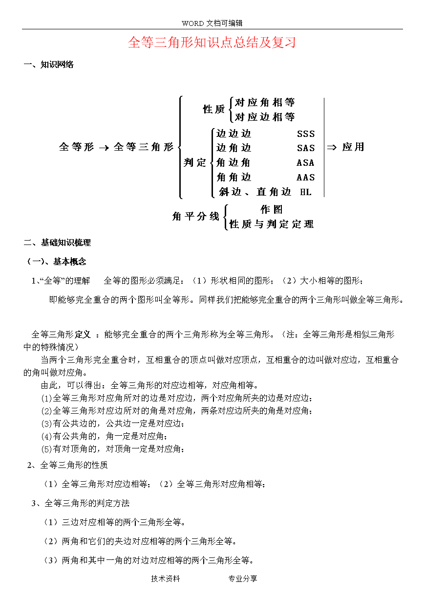 初中数学知识点归纳总结精华版免费_初中数学知识点总结书