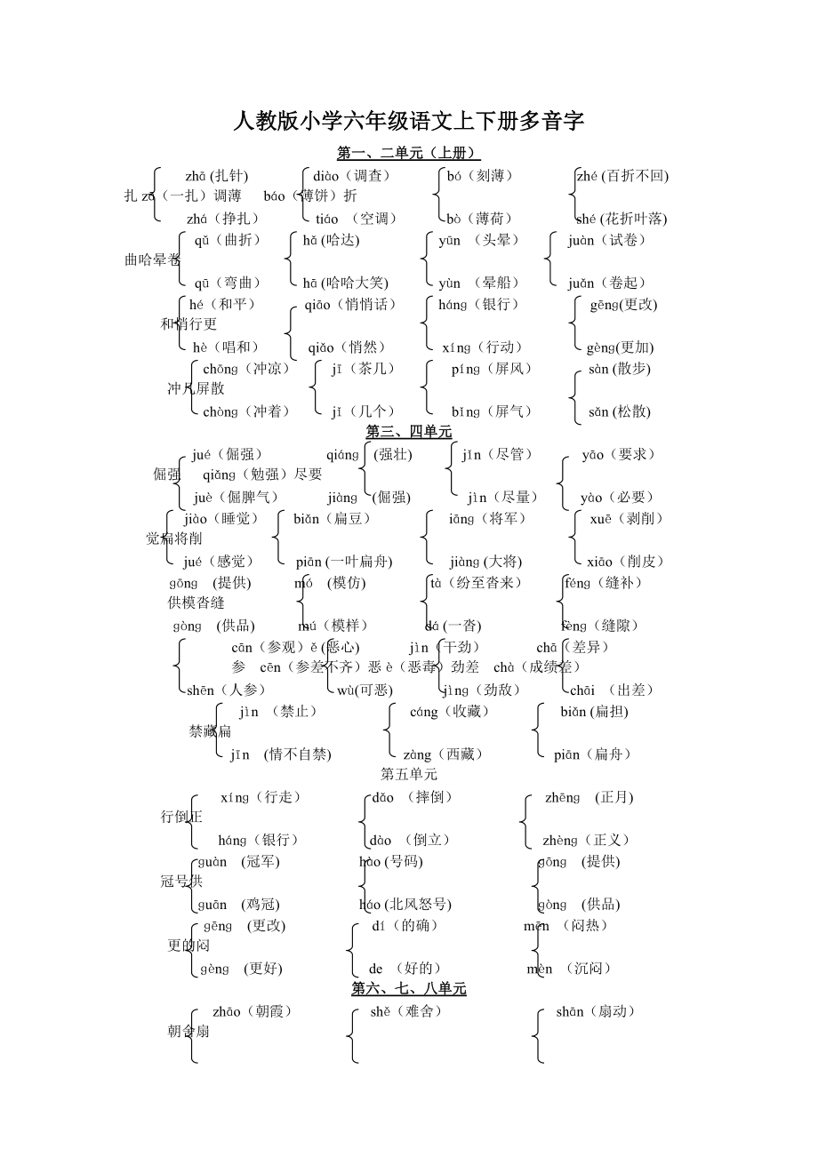 小学语文二年级上册(小学语文二年级下册多音字汇总)