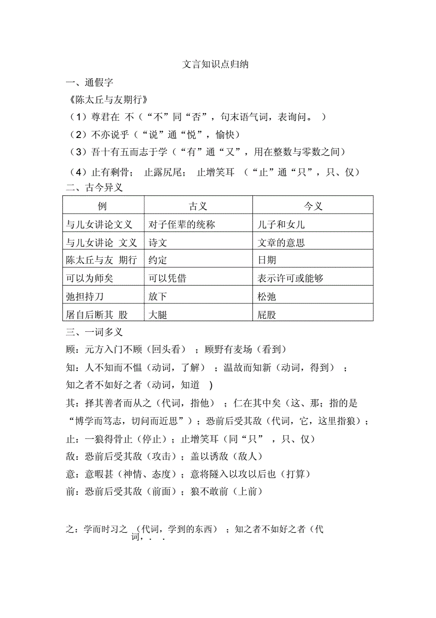 初一语文重点知识归纳(初一语文重点知识归纳上册人教版)