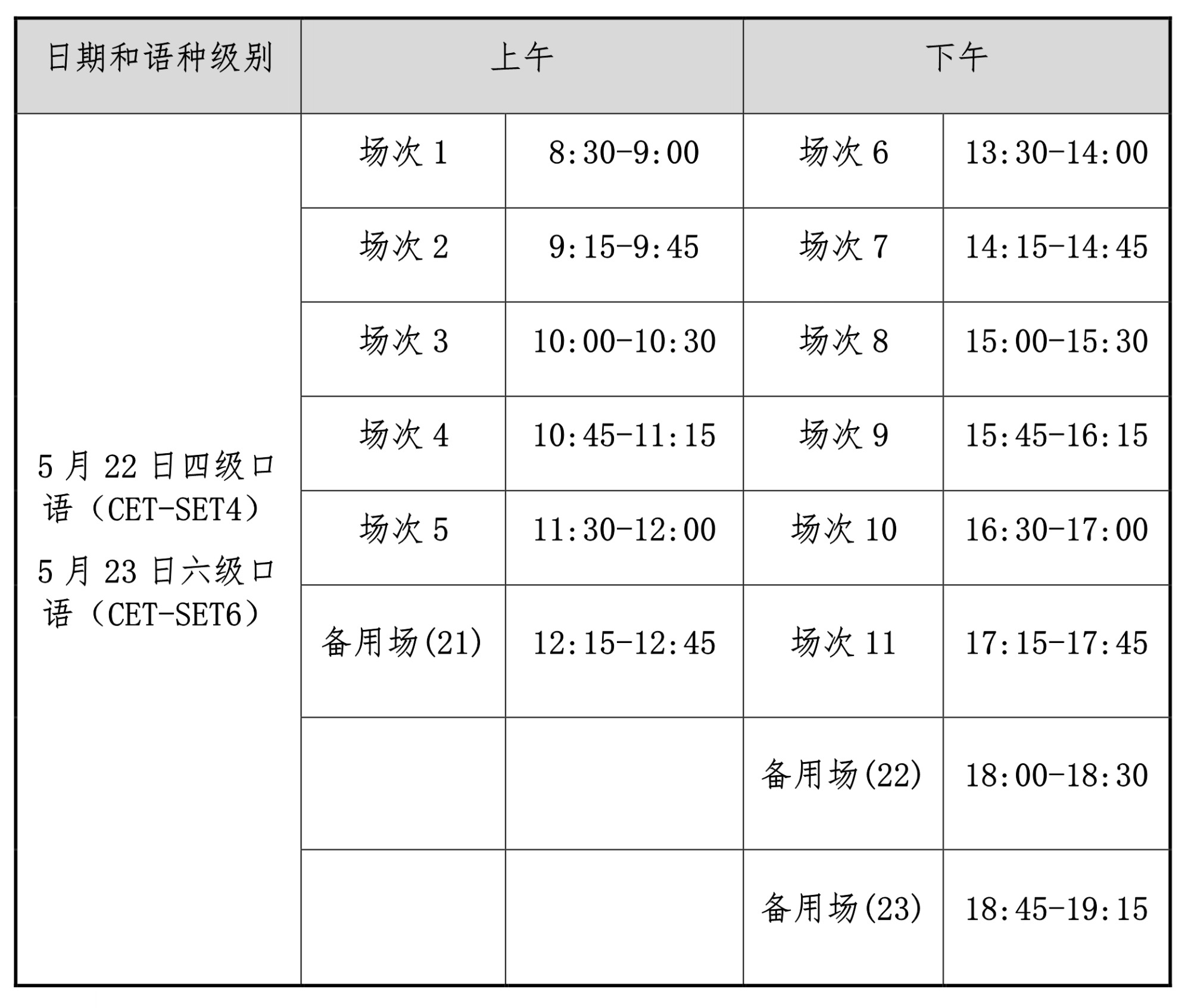 湖北省英语六级考试2021考试时间_湖北省英语六级考试2021考试时间