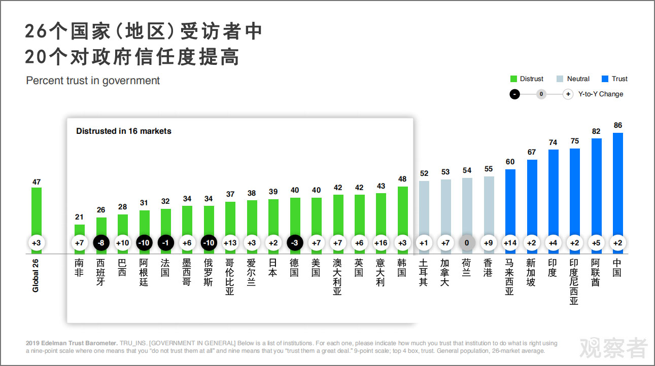 全球最新数据消息_全球最新数据消息网站