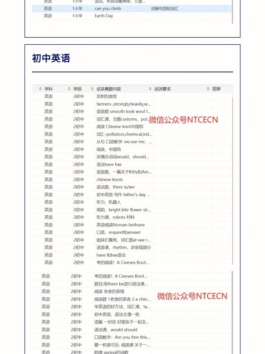 可以免费学初中英语的软件有哪些_初中免费学英语软件