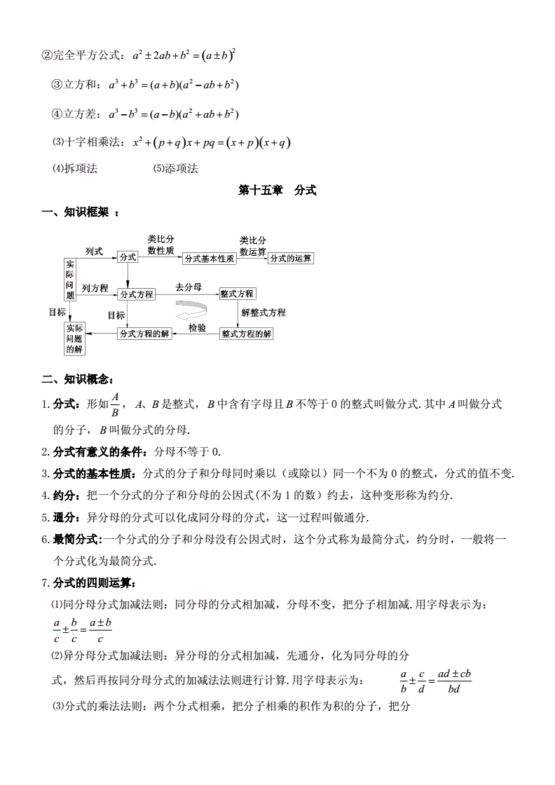 初中数学知识点总结归纳完整版人教版(初中数学知识点总结下载免费)