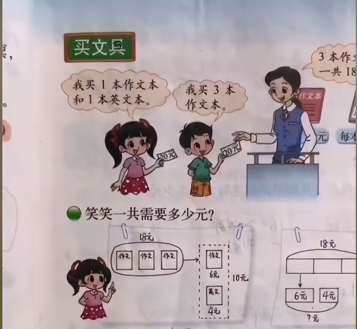 包含小学数学教材插图问题是怎么回事的词条