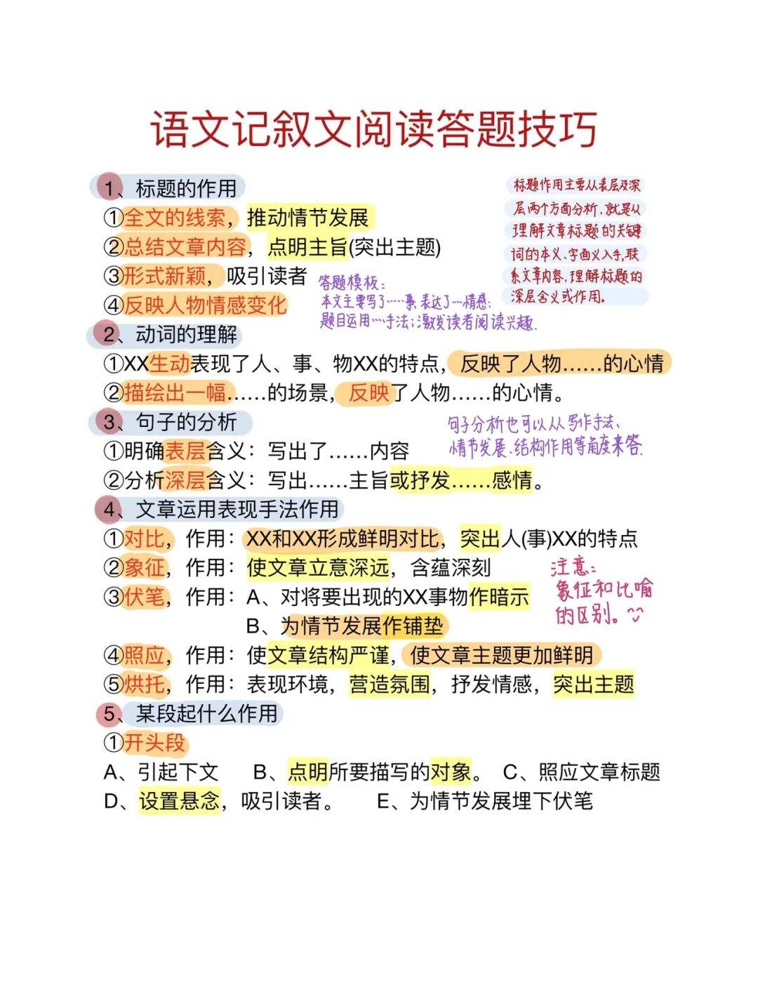 初一语文阅读理解答题模板及答案_初一语文阅读理解答题模板