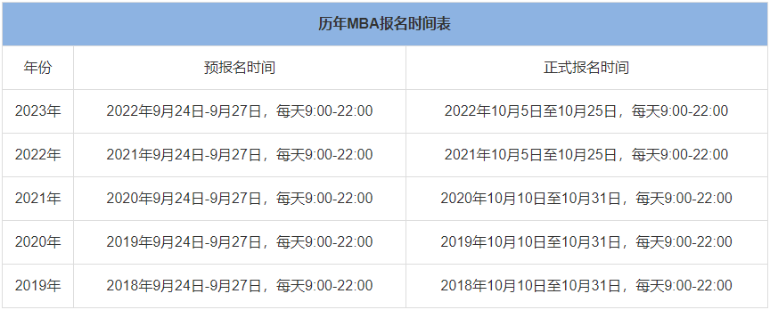 考研时间2023年具体科目时间_考研时间2024年考试时间