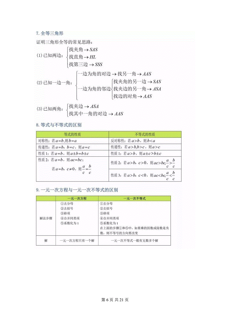 初中数学公式和定理的区别(初中数学公式和定理)