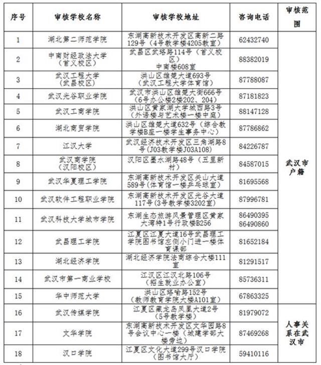 初中数学教师资格证考试科目_初中数学教师资格证考试科目真题