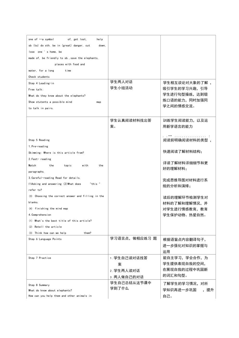 初中英语教学设计 范文 优秀_初中英语教案教学设计研讨