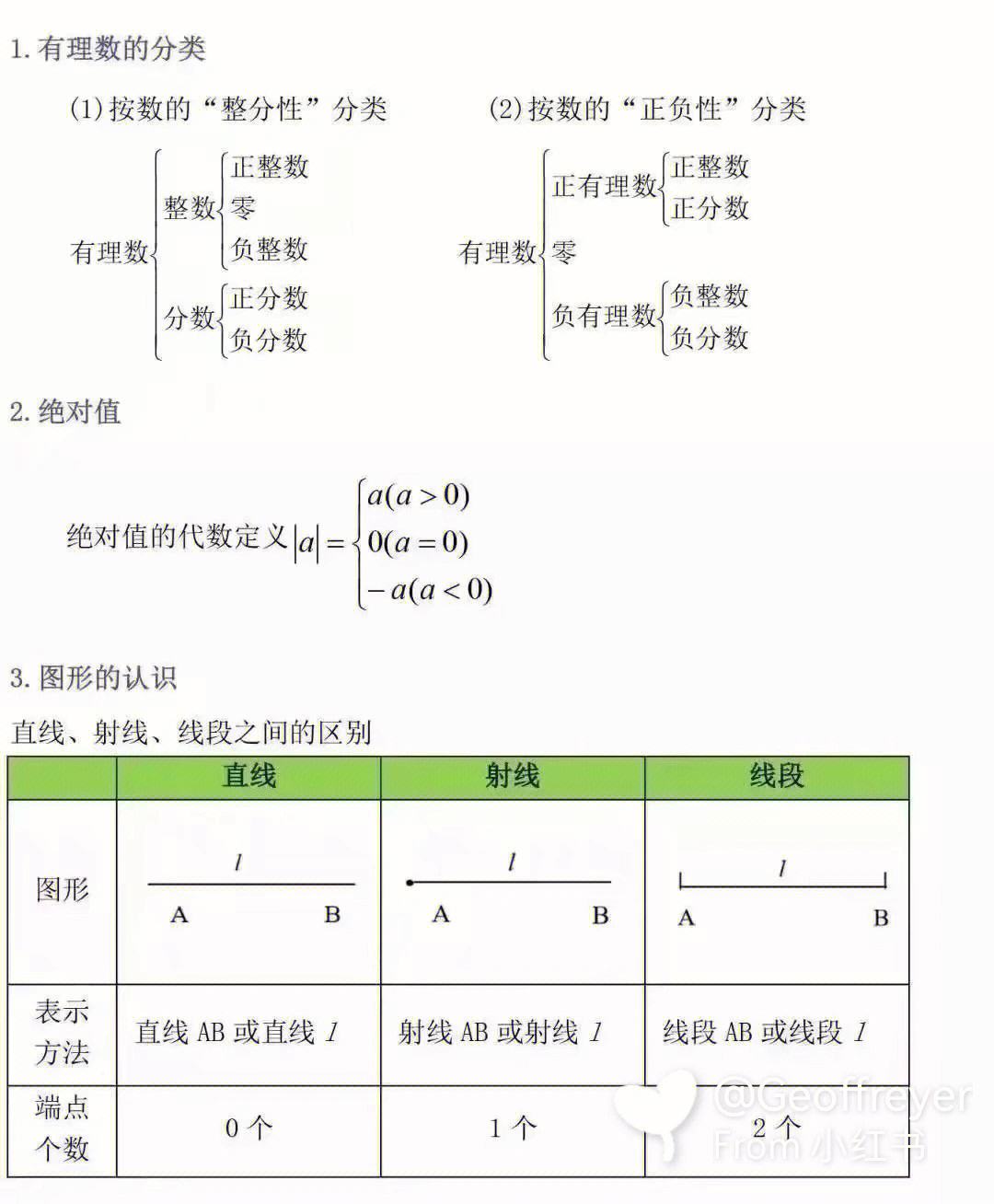 初中数学公式歌曲_初中数学公式歌曲歌词