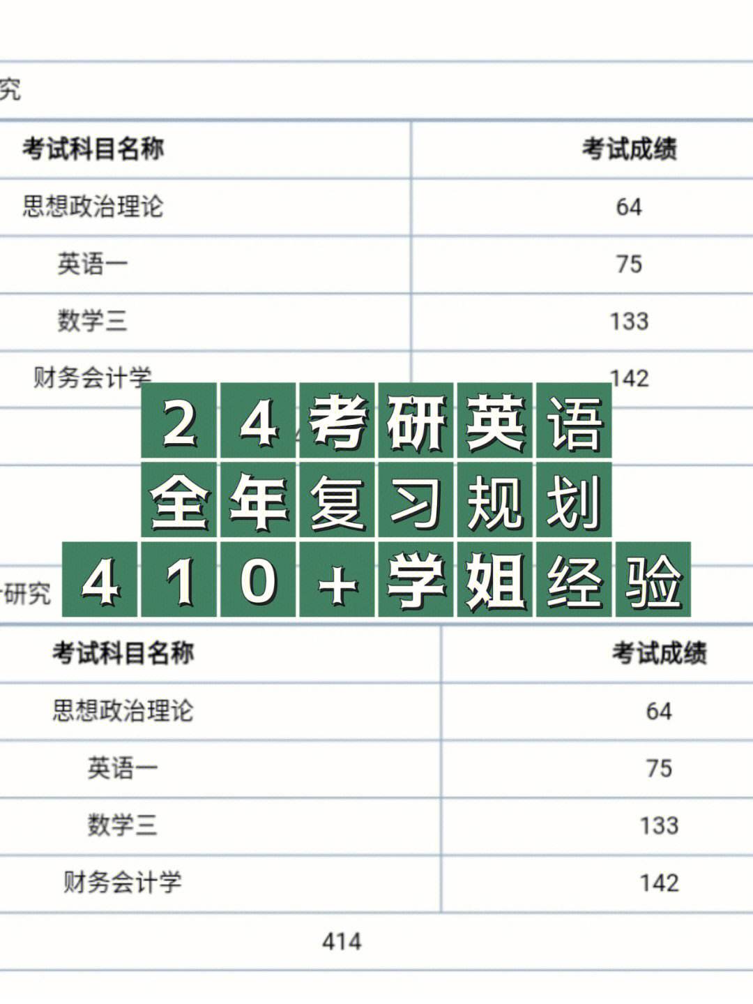 2023年考研英语一真题及答案(2023年考研英语)