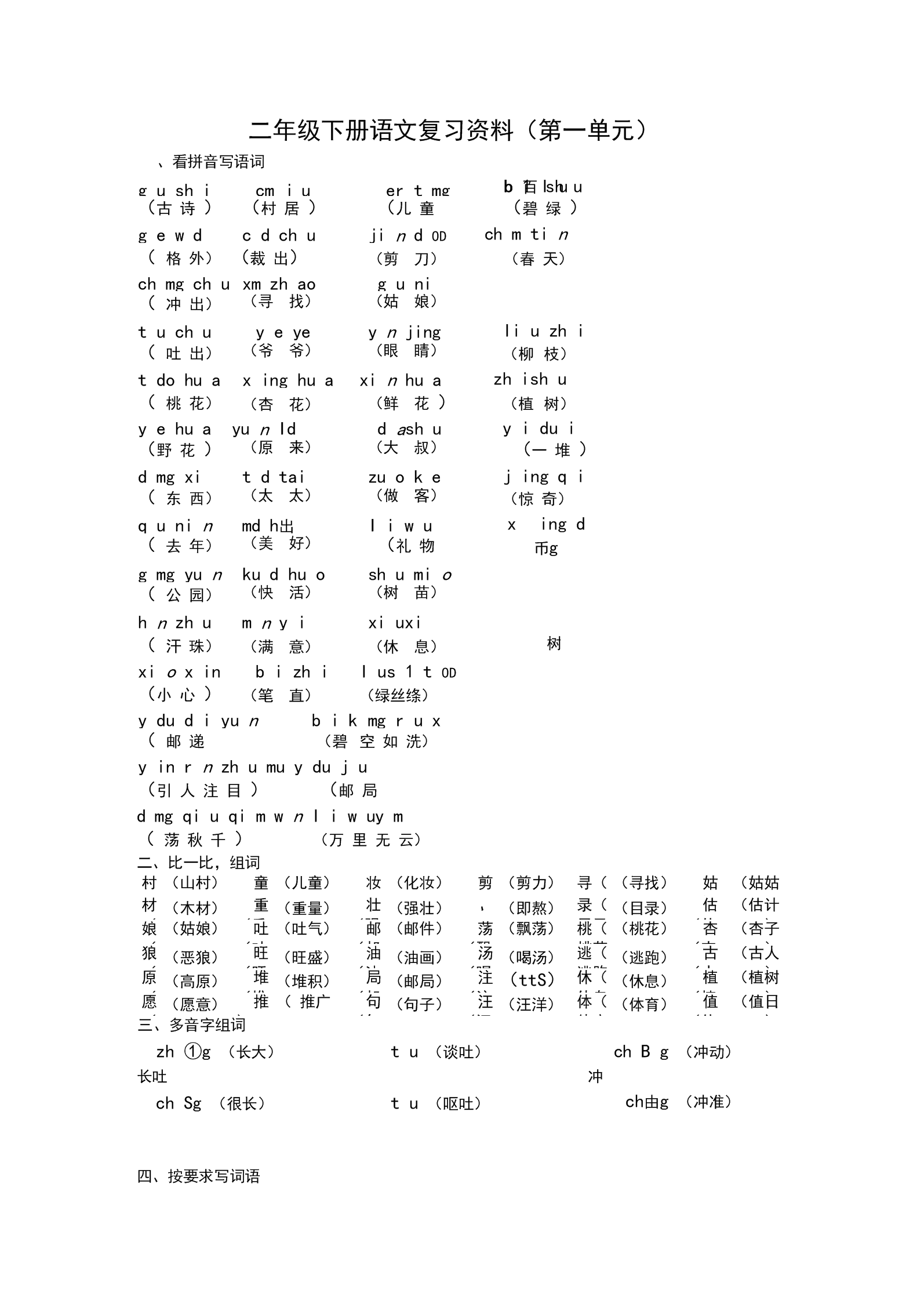 小学语文知识大全1到6年级完整版_小学16年级语文知识点汇总最全整理