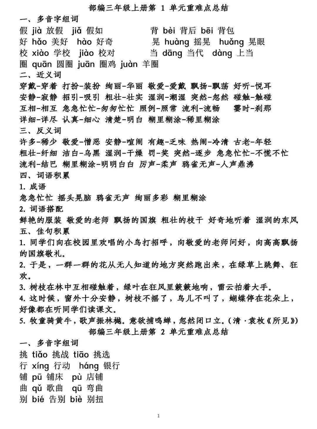 小学语文知识大全1到6年级完整版_小学16年级语文知识点汇总最全整理