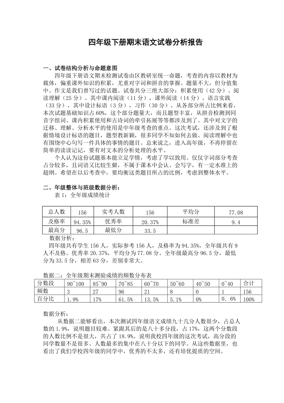 初中语文试卷分析作文600字的简单介绍