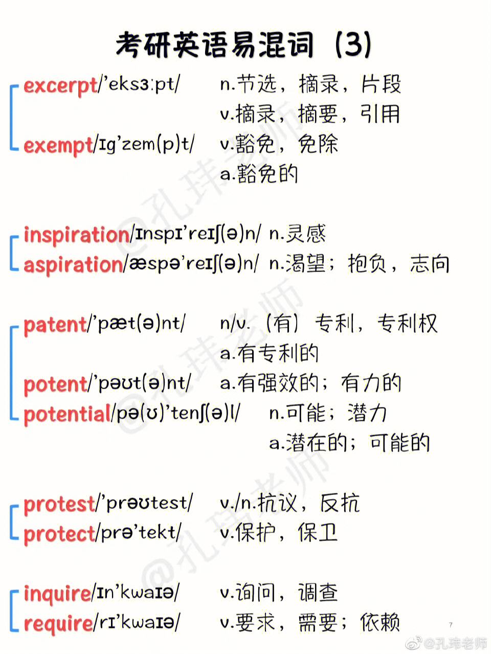 考研英语到底多少单词_考研英语单词多少个