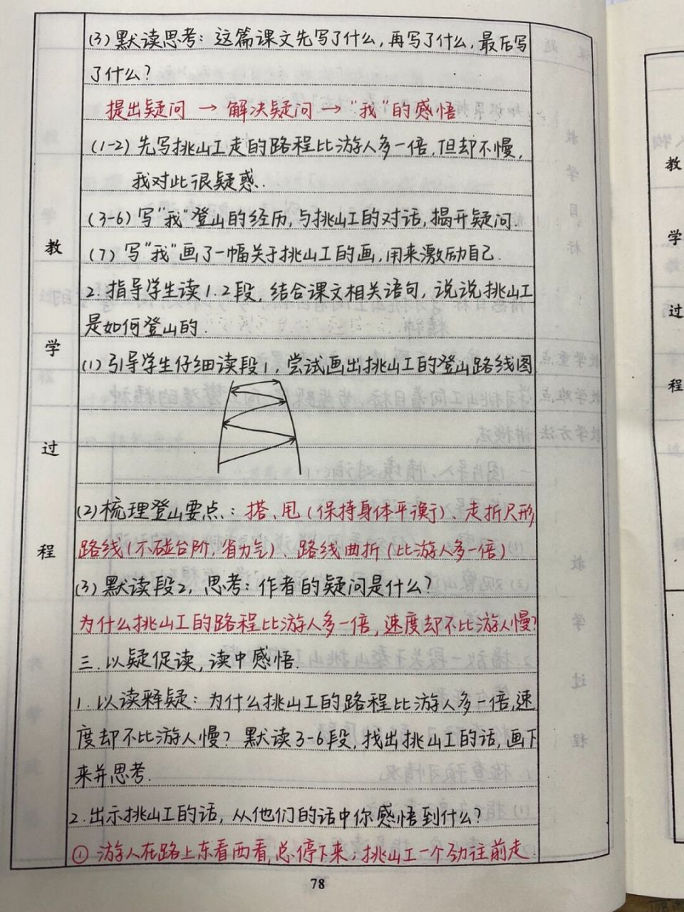 小学语文教案检查情况反馈_小学语文教案检查情况反馈表