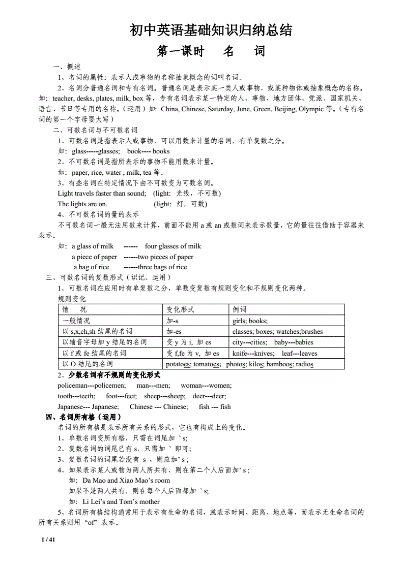 初中英语语法基础知识汇总(初中英语语法基础知识大全免费)