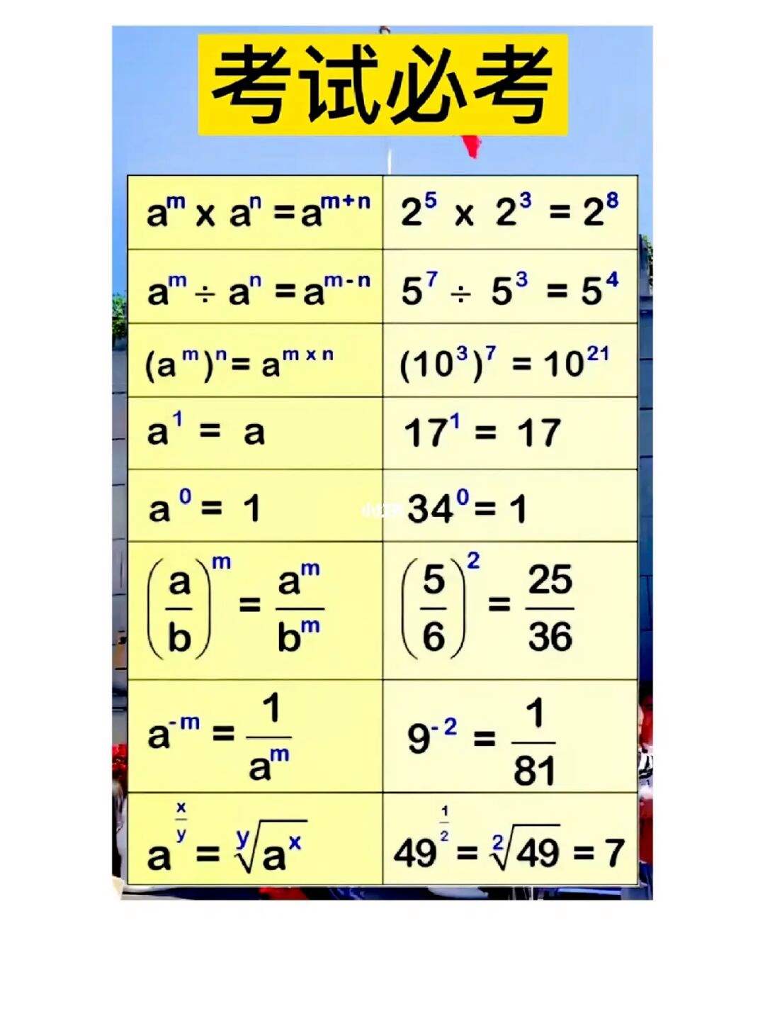 初中数学公式卡(初中数学公式卡片)