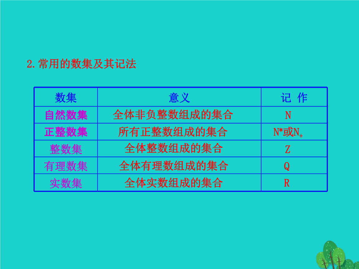 高中数学集合的概念教案(高中数学集合教案模板范文)