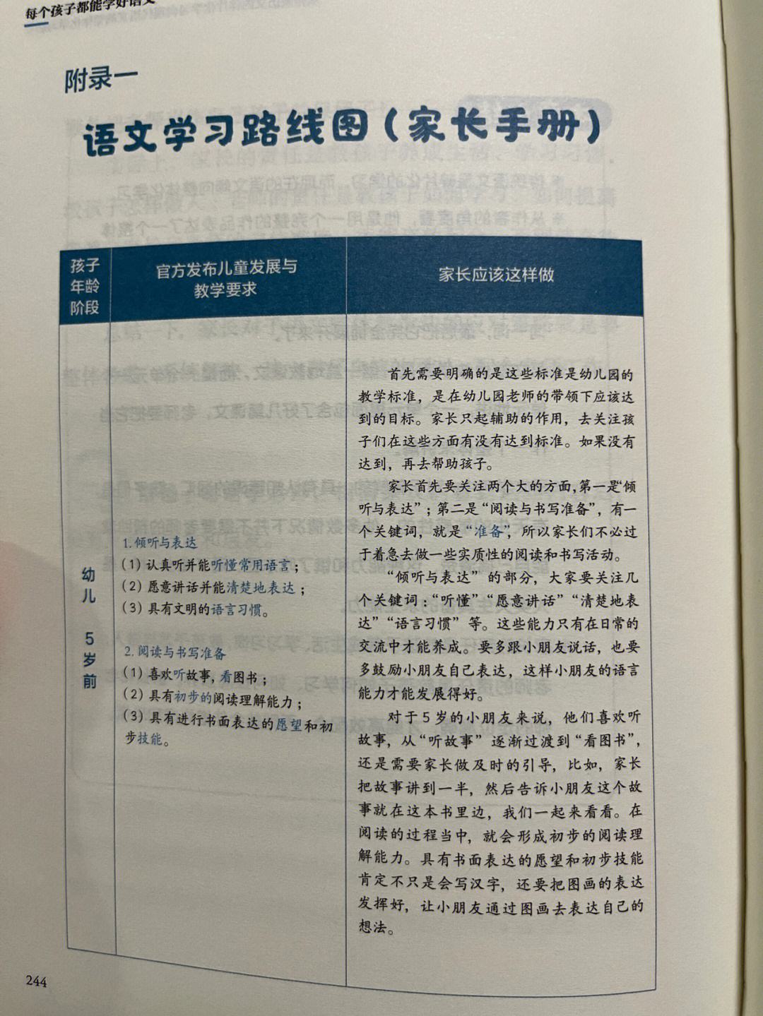 小学语文智能点读在哪个公众号里(小学语文智能点读在哪个公众号里面)