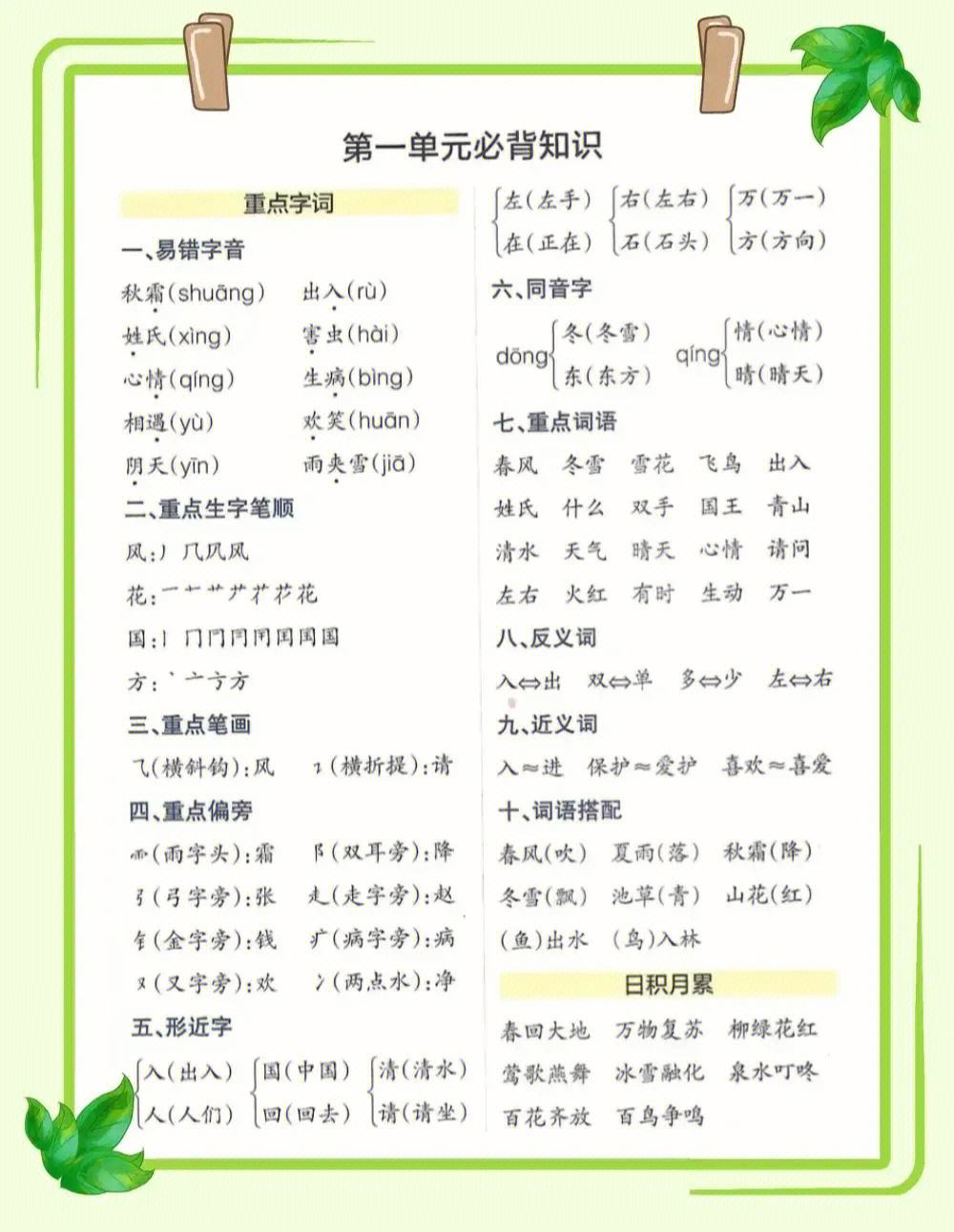 小学语文智能点读在哪个公众号里(小学语文智能点读在哪个公众号里面)