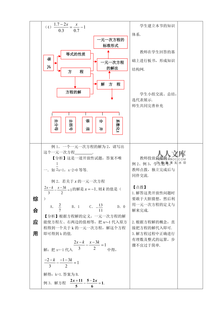 初一数学上册教学视频全套(初一数学上册教学视频)