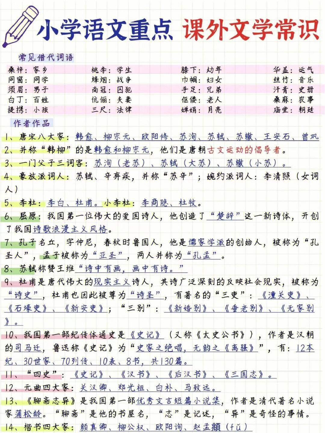 小学语文常识积累大全(小学生语文常识常考100题)