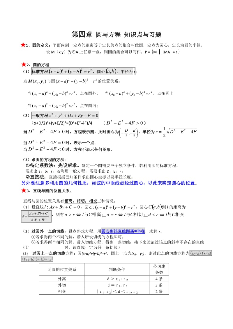 高中数学知识点全总结公式图片_高中数学知识点全总结公式