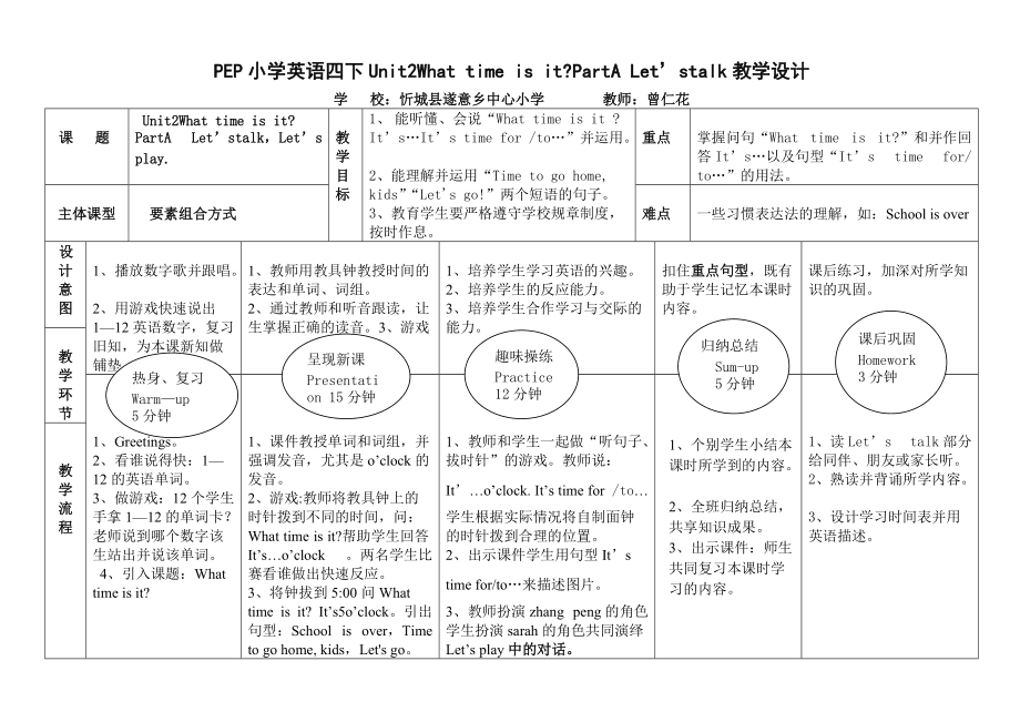 小学英语教案教学目标英文版(小学英语教案教学目标英文版怎么写)