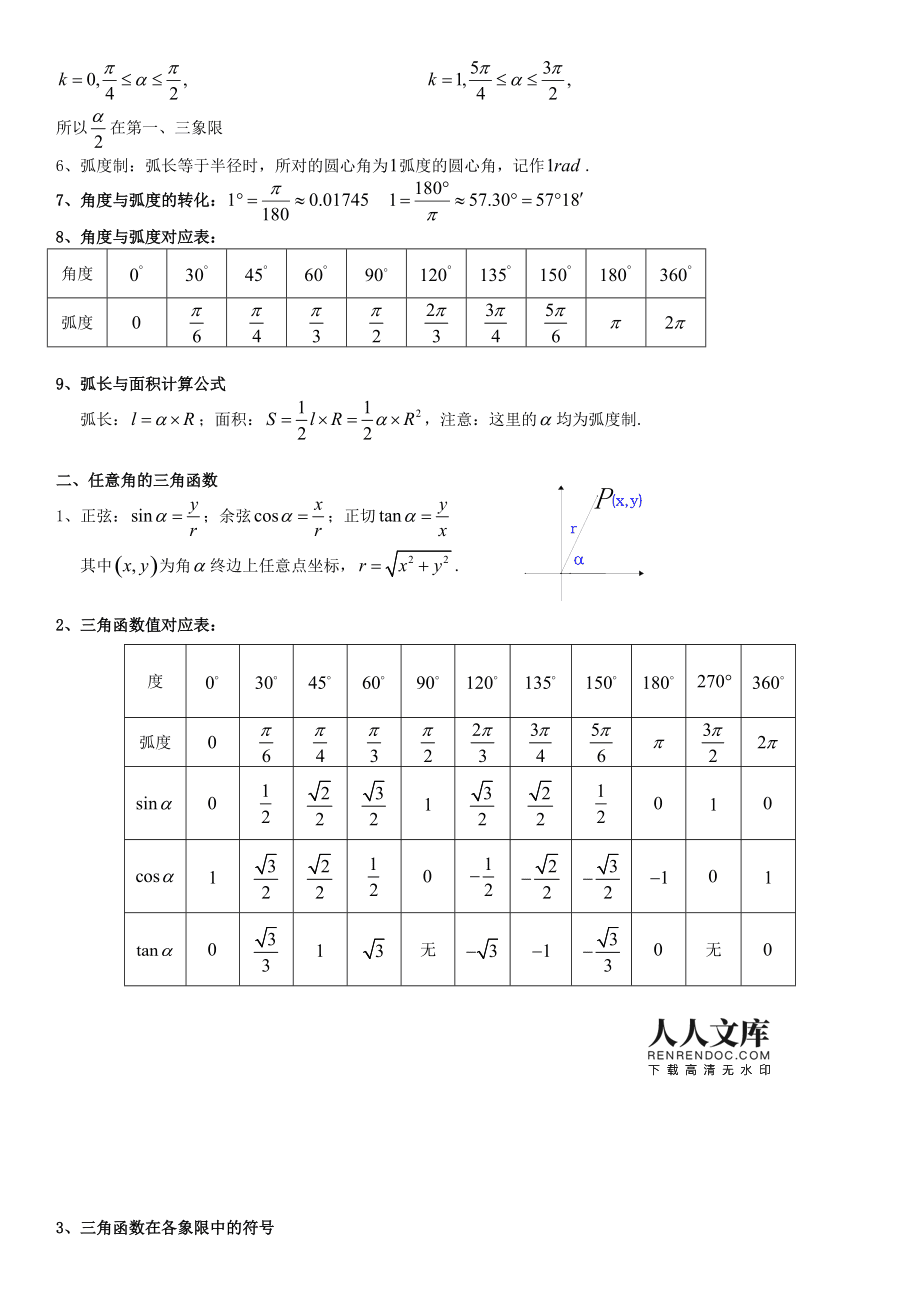 高中数学三角函数公式大全图片(高中数学三角函数公式)