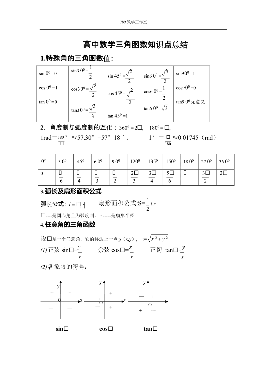 高中理科数学知识点全总结图片_高中理科数学知识点全总结