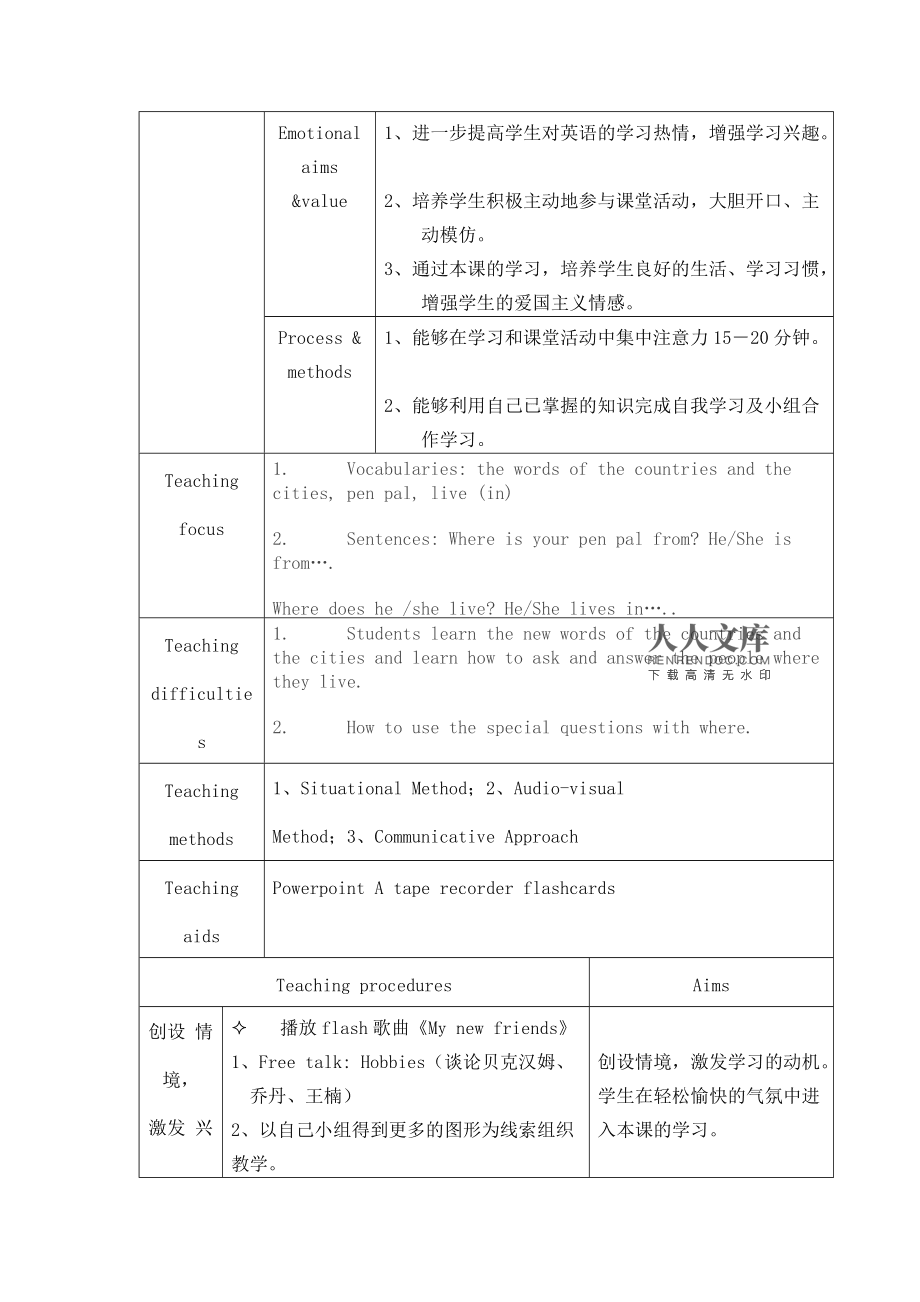 初中英语教案模板范文教资_初中英语教案模板