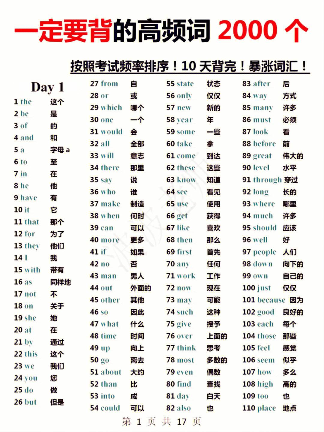 英语口语高频词汇_英语口语高频词汇3000表pdf