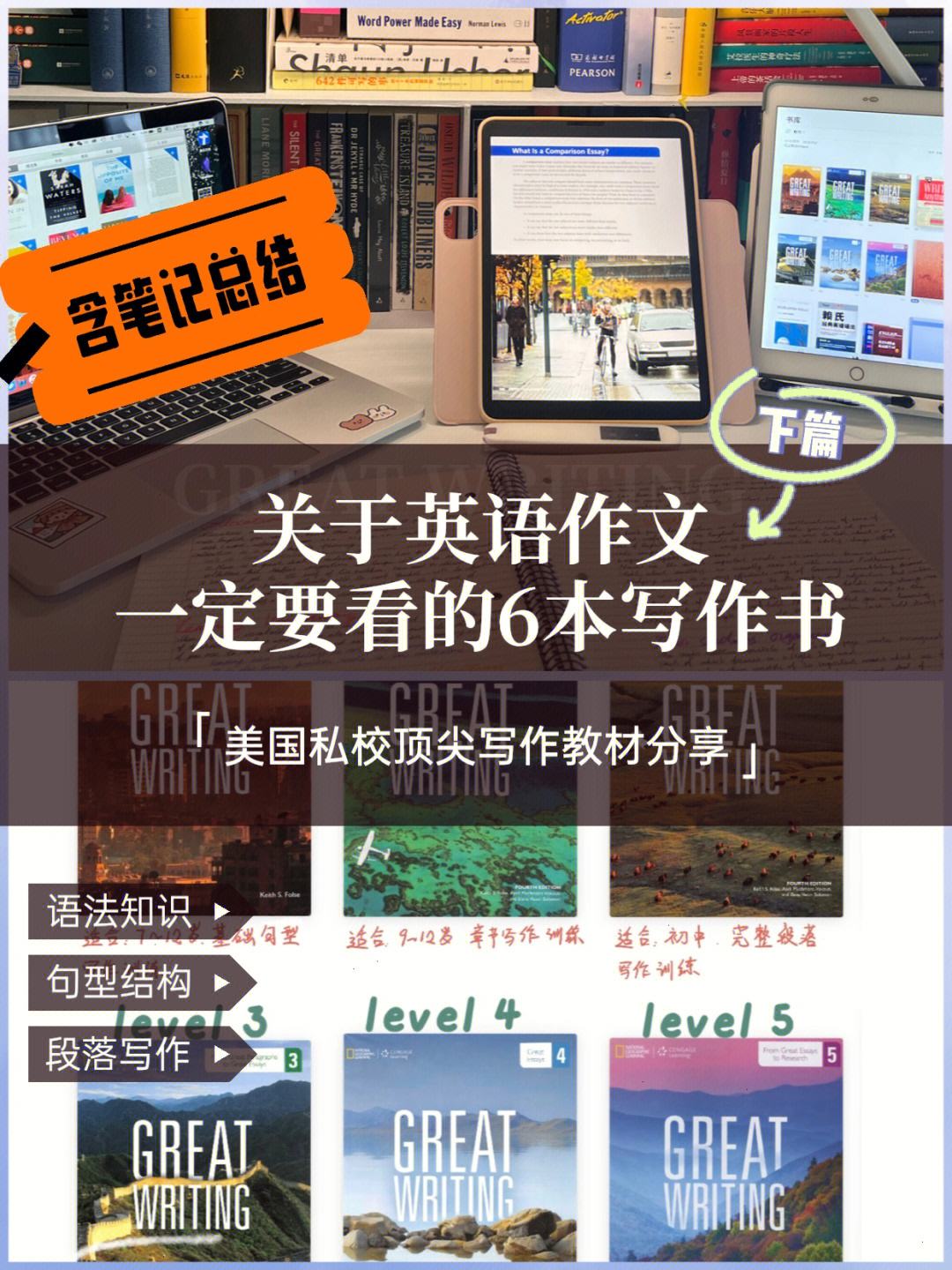 通过英语写作课学到了什么东西_通过英语写作课学到了什么