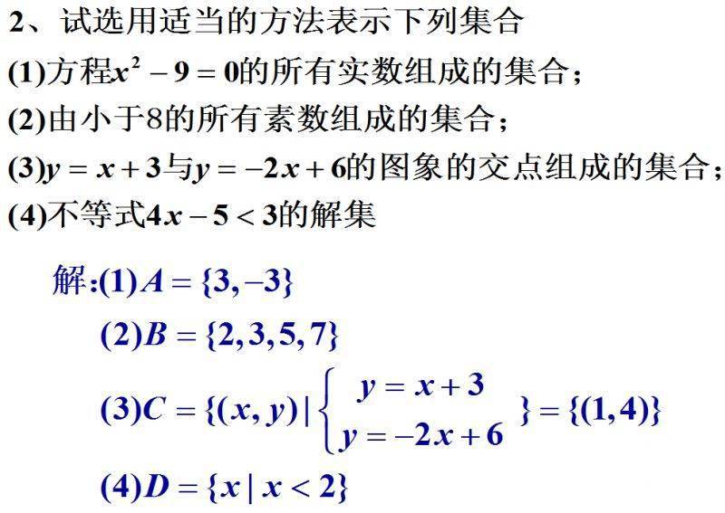 高一数学集合学不会怎么办(高一数学集合怎么学)