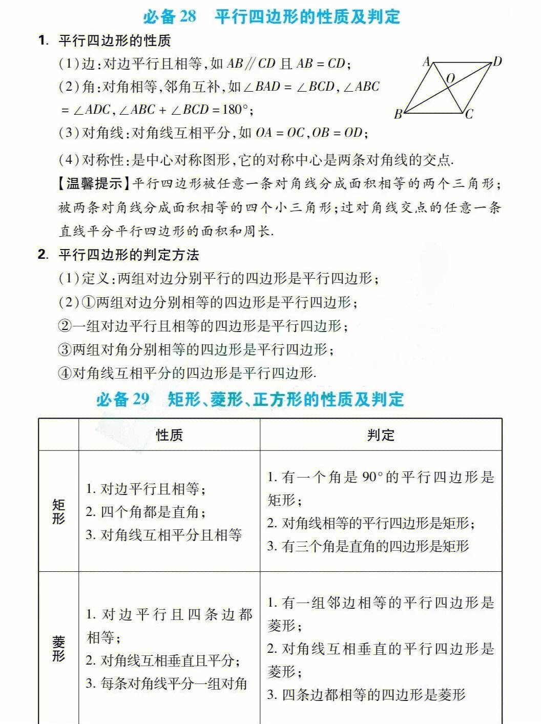 初中数学知识点总结中考重点(初中数学知识点大全中考必备)