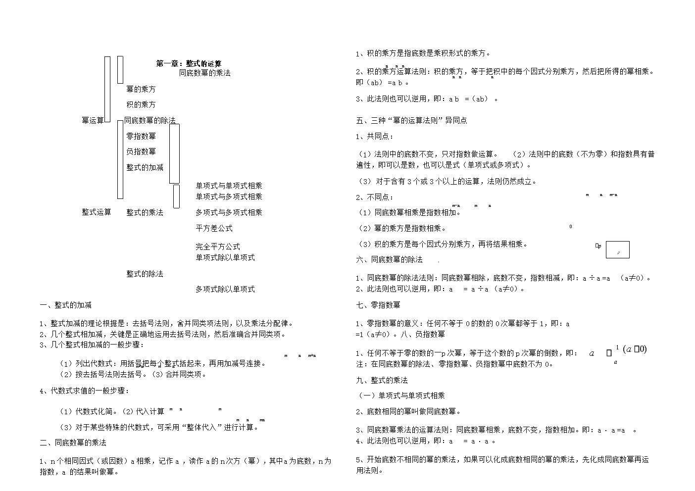 初一数学下册知识点_初一数学下册知识点大全