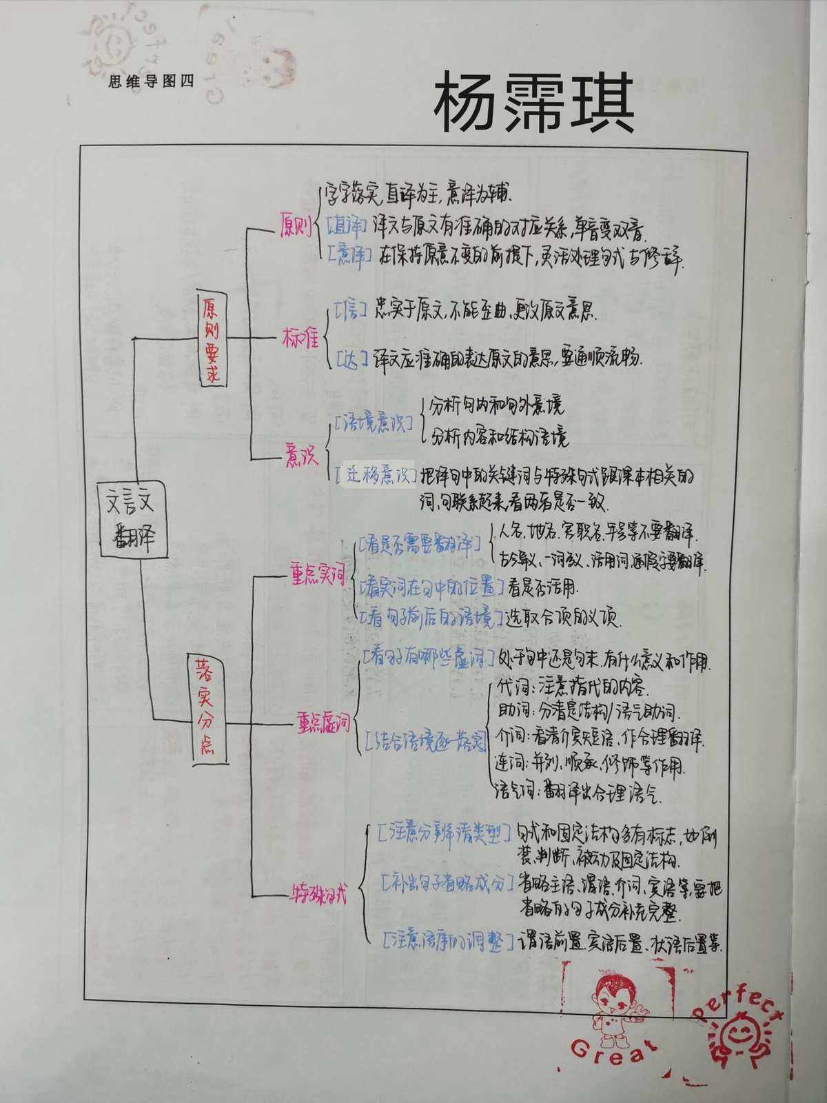 初中语文文言文思维导图_初中文言文阅读答题技巧及套路思维导图