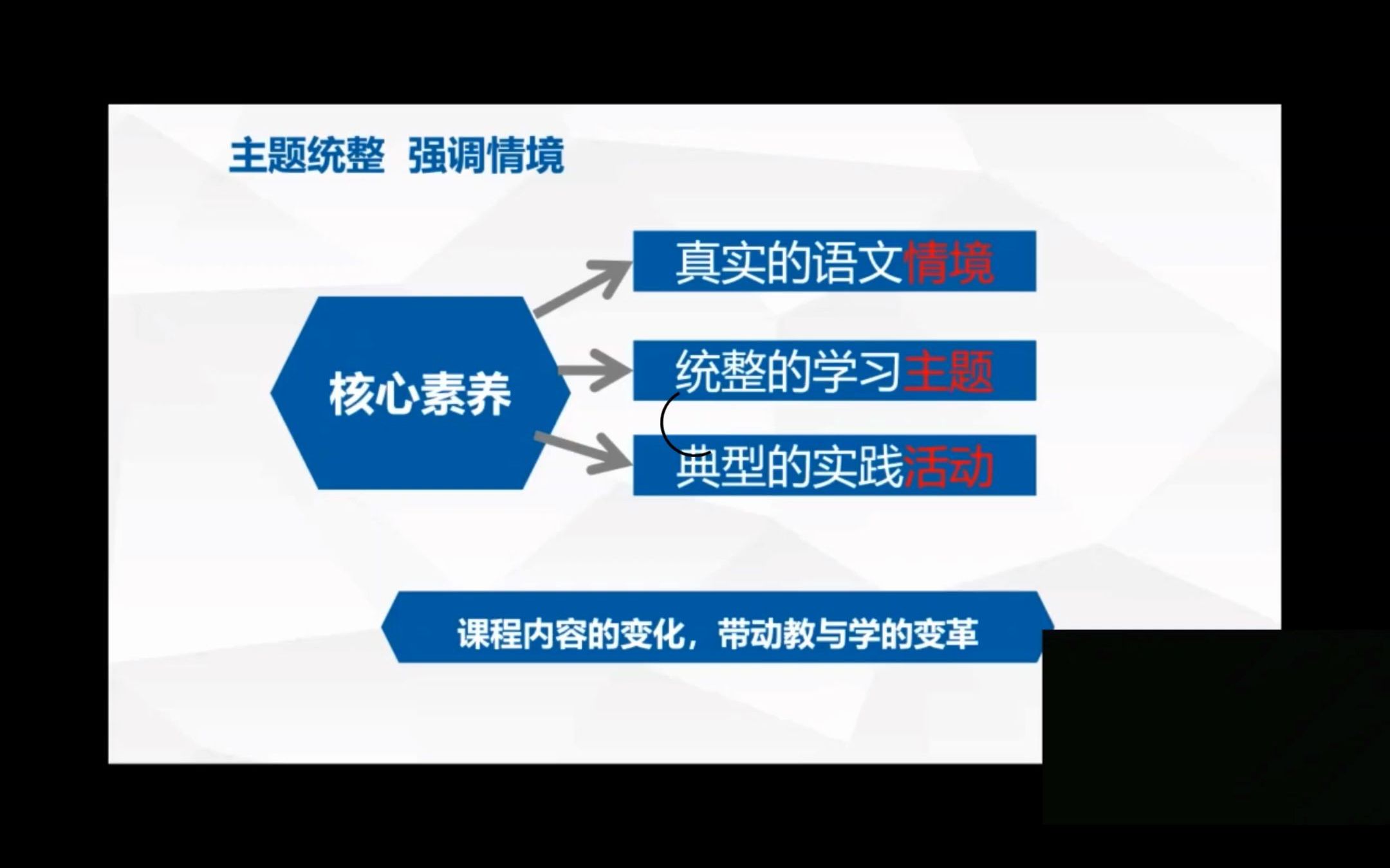 小学语文课程标准解读蔡可笔记(小学语文课程标准解读蔡可)