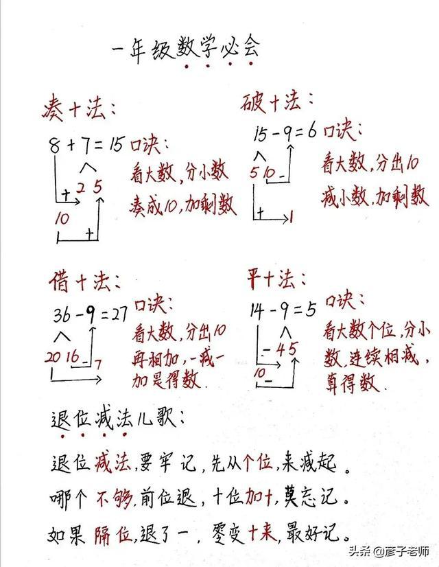 小学一年级数学破十法如何讲解(小学一年级的破十法算式有哪些?)