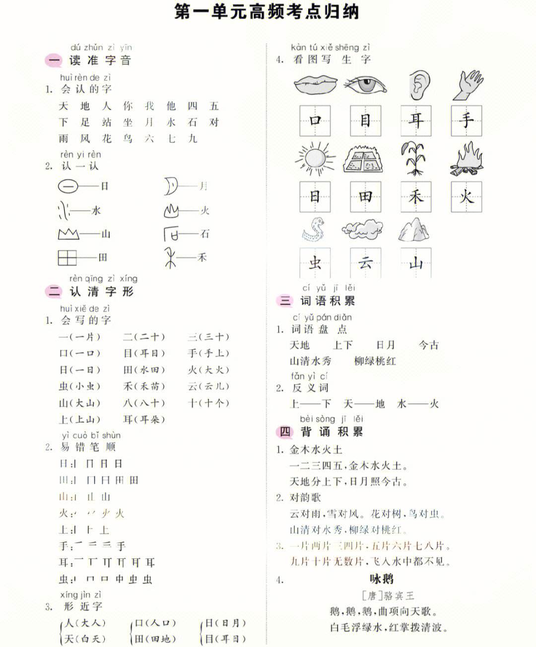 小学一年级上册语文知识点归纳总结_一年级上册语文知识点归纳总结