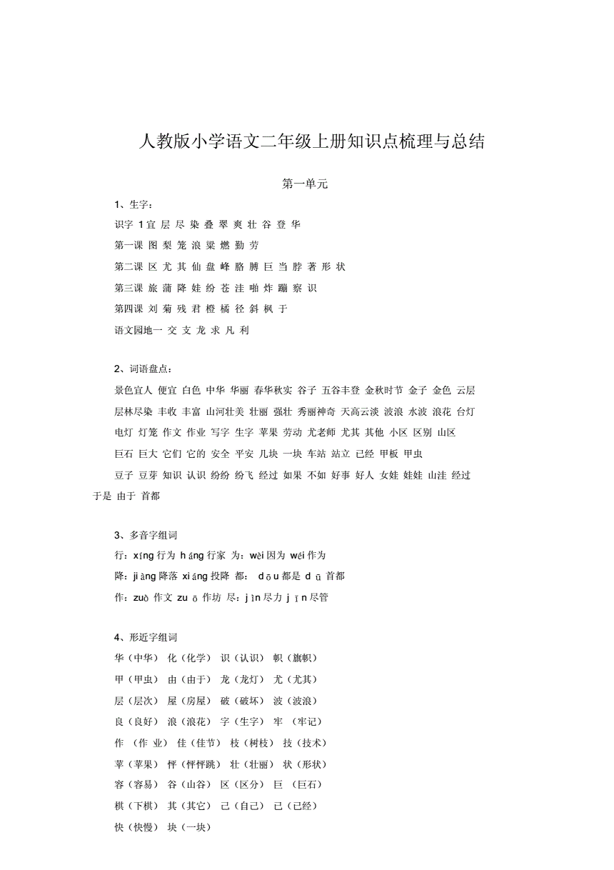 小学语文总结知识归纳_小学语文知识点梳理总结